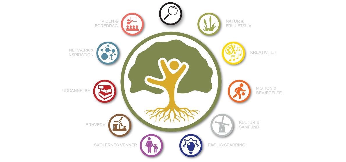 Logoskolen i virkeligheden2