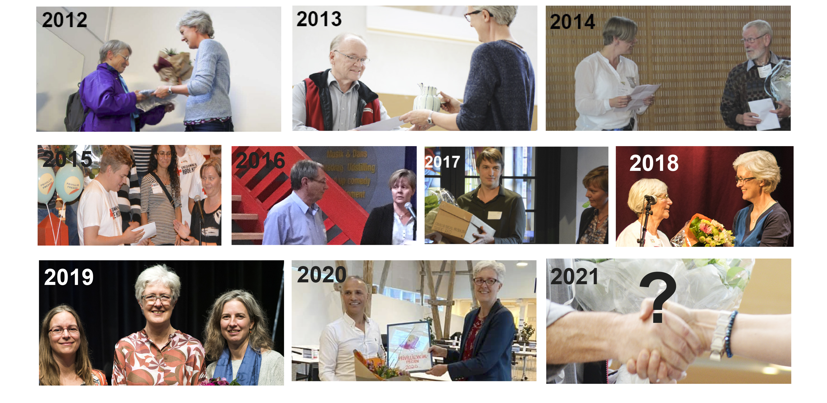 fivilligsocialpris indstilling